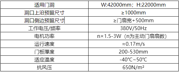 推拉式機(jī)庫大門.png